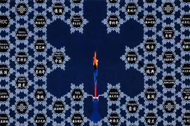 2022W(hu)_(ki)Ļʽˢ(lin)W(wng)I(y)g(sh)ܲĿ